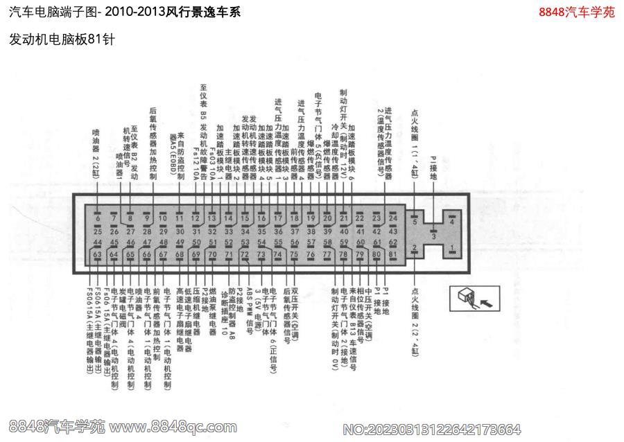 2010-2013风行景逸车系-发动机电脑板81针